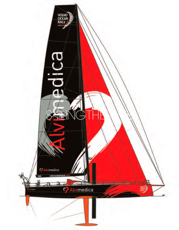 Vor 65 sailplan 1